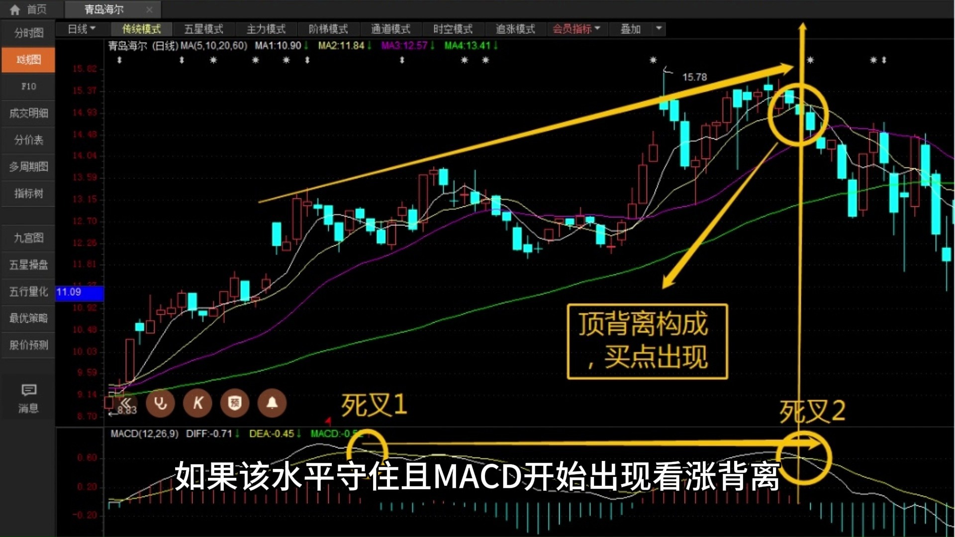 九游账号-XRP上扬势惊人，一夜飙升26.37%，加密市场沸腾