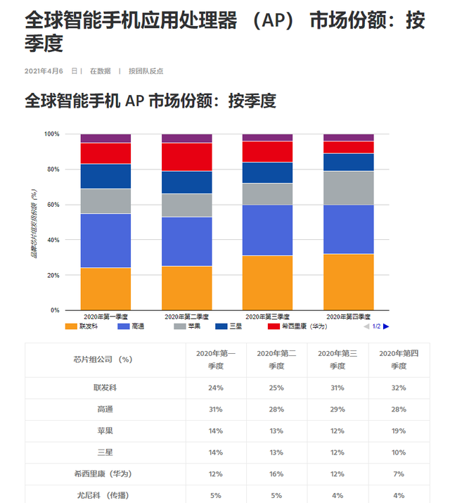 九游账号-SHIB遭遇大幅下滑超Polkadot%，投资者恐慌性抛售的简单介绍