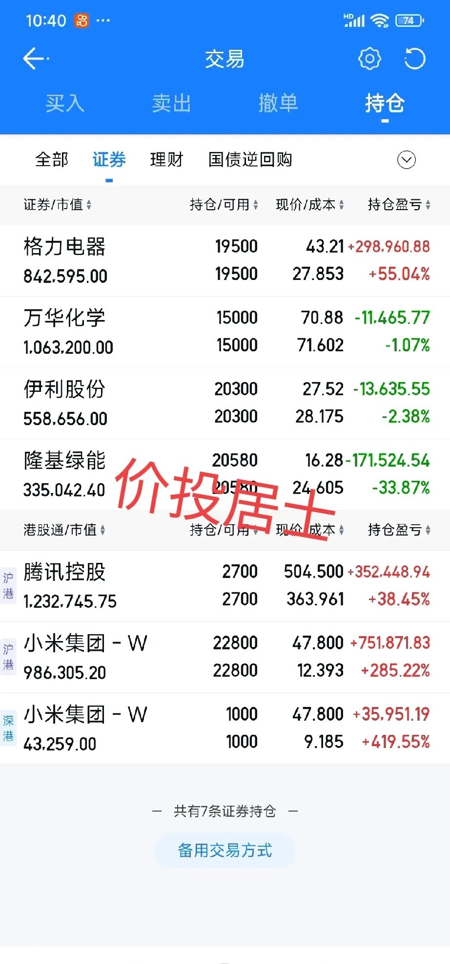 LDO上扬势惊人，一夜飙升31.05%，加密市场沸腾