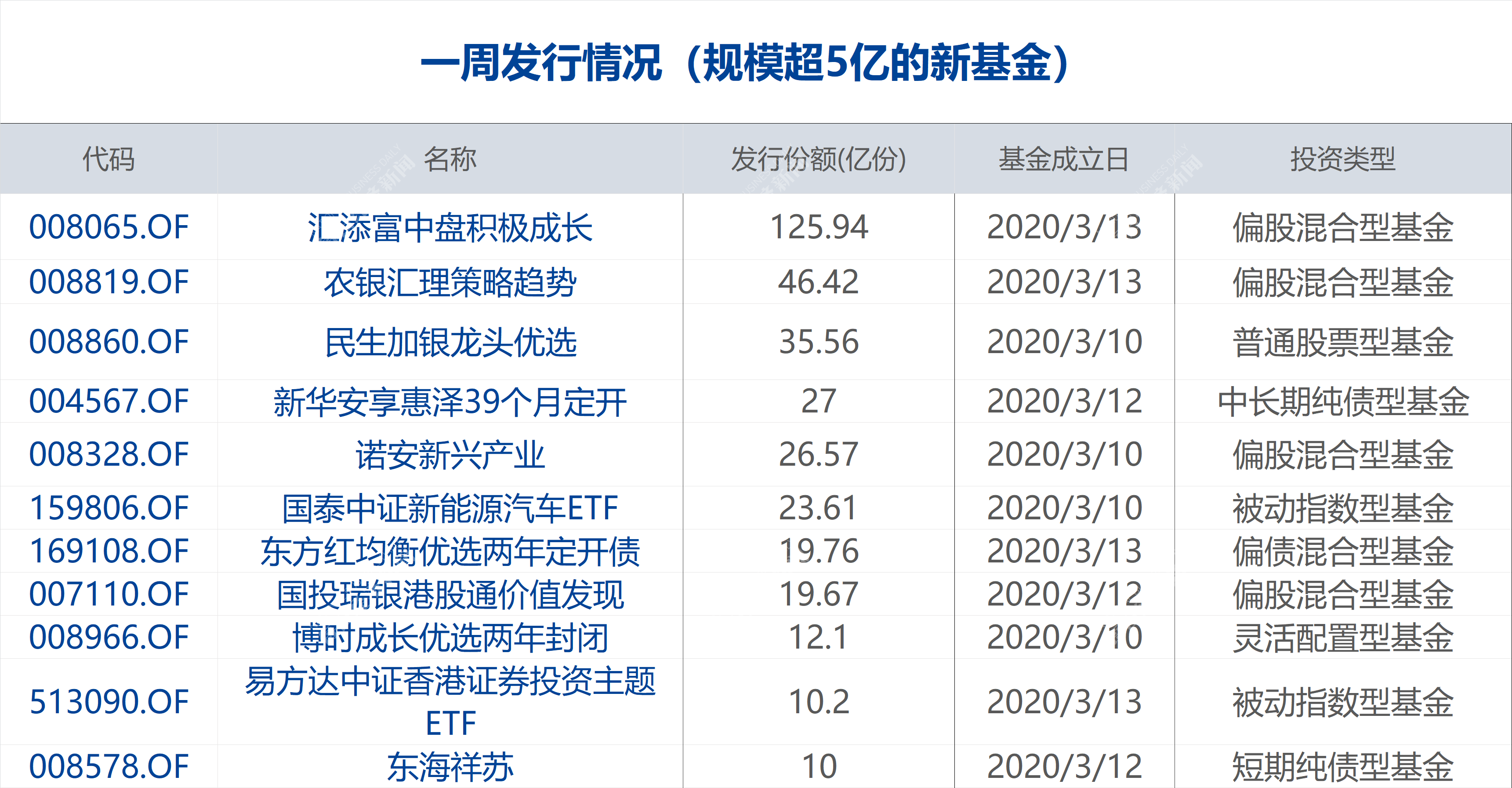 九游体育-专家称XRP将在年底冲破美联储美元，引发引发关注