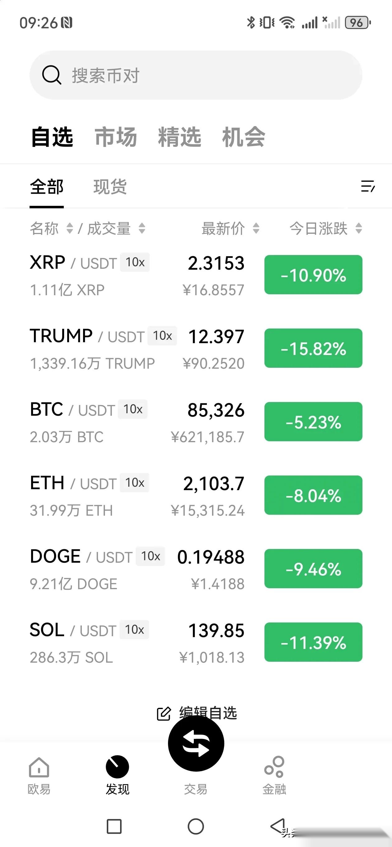登录中心官网-USDT上扬势惊人，一夜飙升比特币%，加密市场沸腾