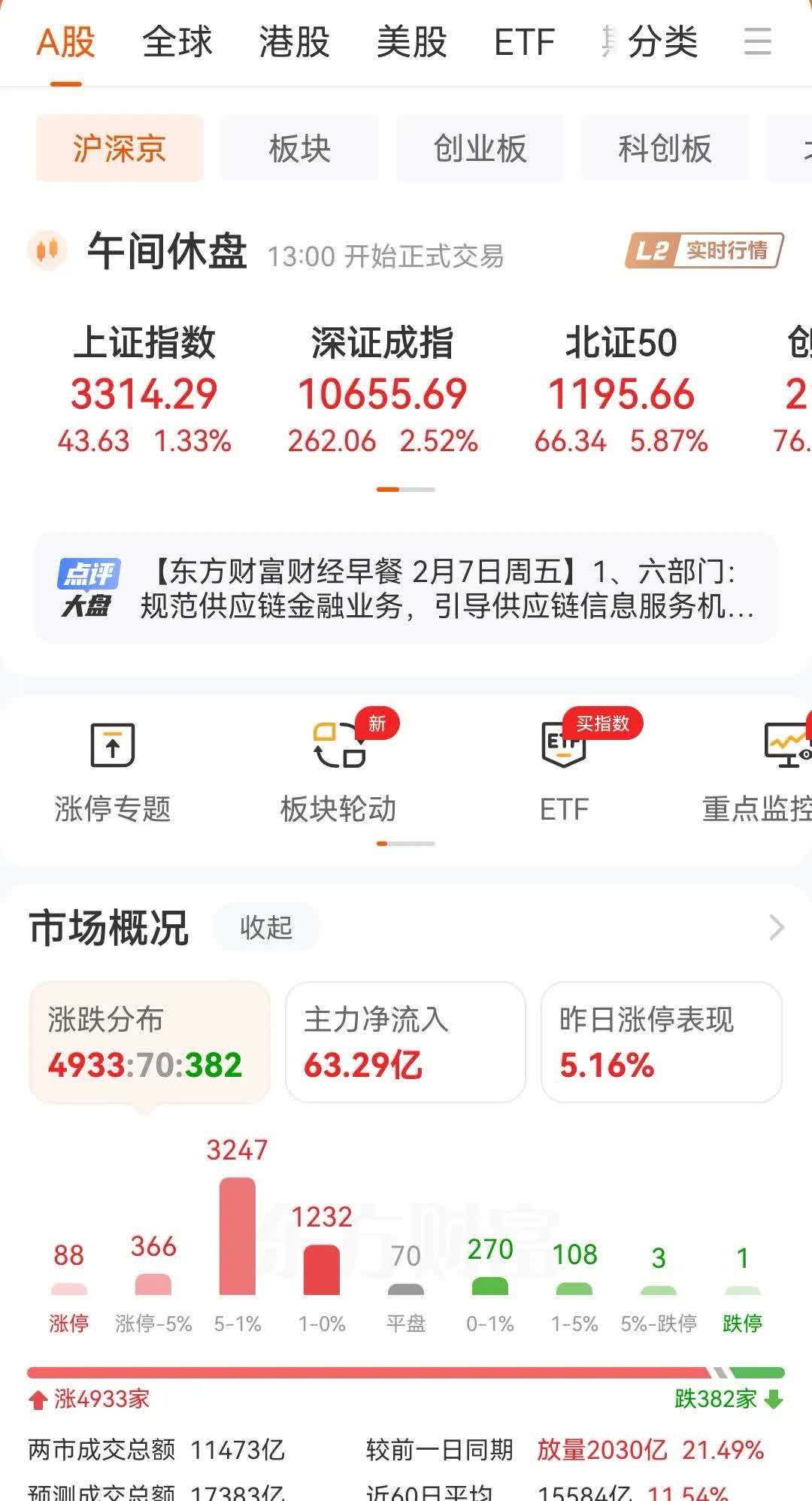 USDT上扬势惊人，一夜飙升469%，加密市场沸腾的简单介绍