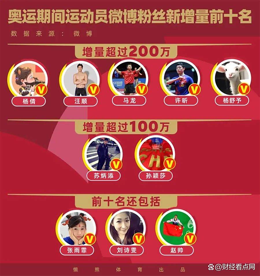九游体育-TRON遭遇大幅下滑超210%，投资者恐慌性抛售