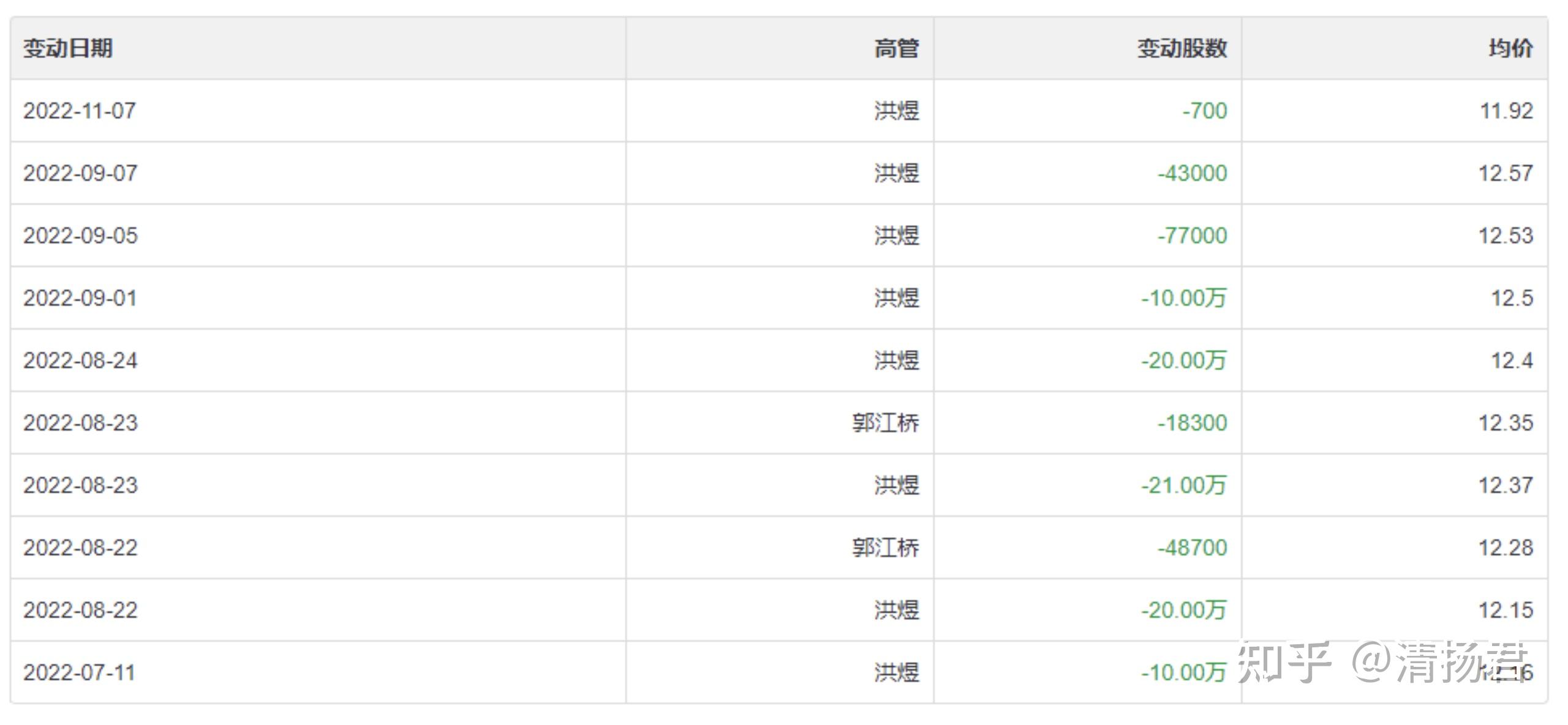 TRON遭遇大幅下滑超210%，投资者恐慌性抛售
