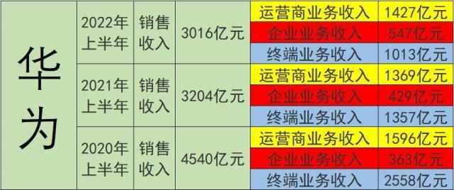 UNI遭遇大幅下滑超2.58%，投资者恐慌性抛售的简单介绍