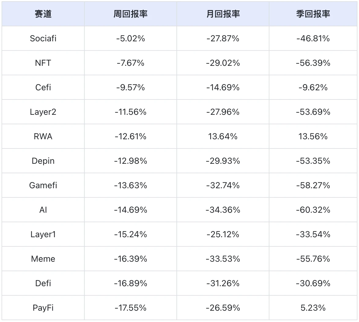 登录中心官网-TON上扬势惊人，一夜飙升12.01%，加密市场沸腾的简单介绍