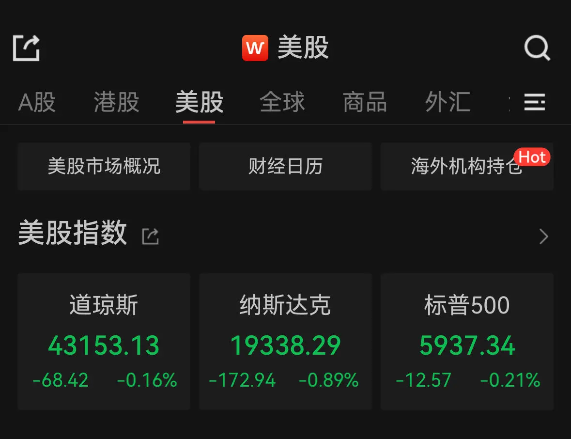 九游娱乐-TON上扬势惊人，一夜飙升139%，加密市场沸腾