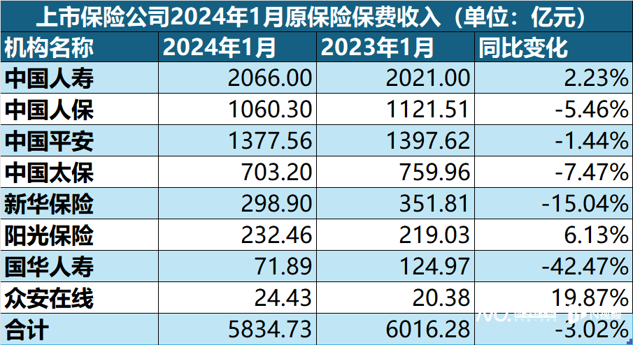 Gate遭遇大幅下滑超15.04%，投资者恐慌性抛售