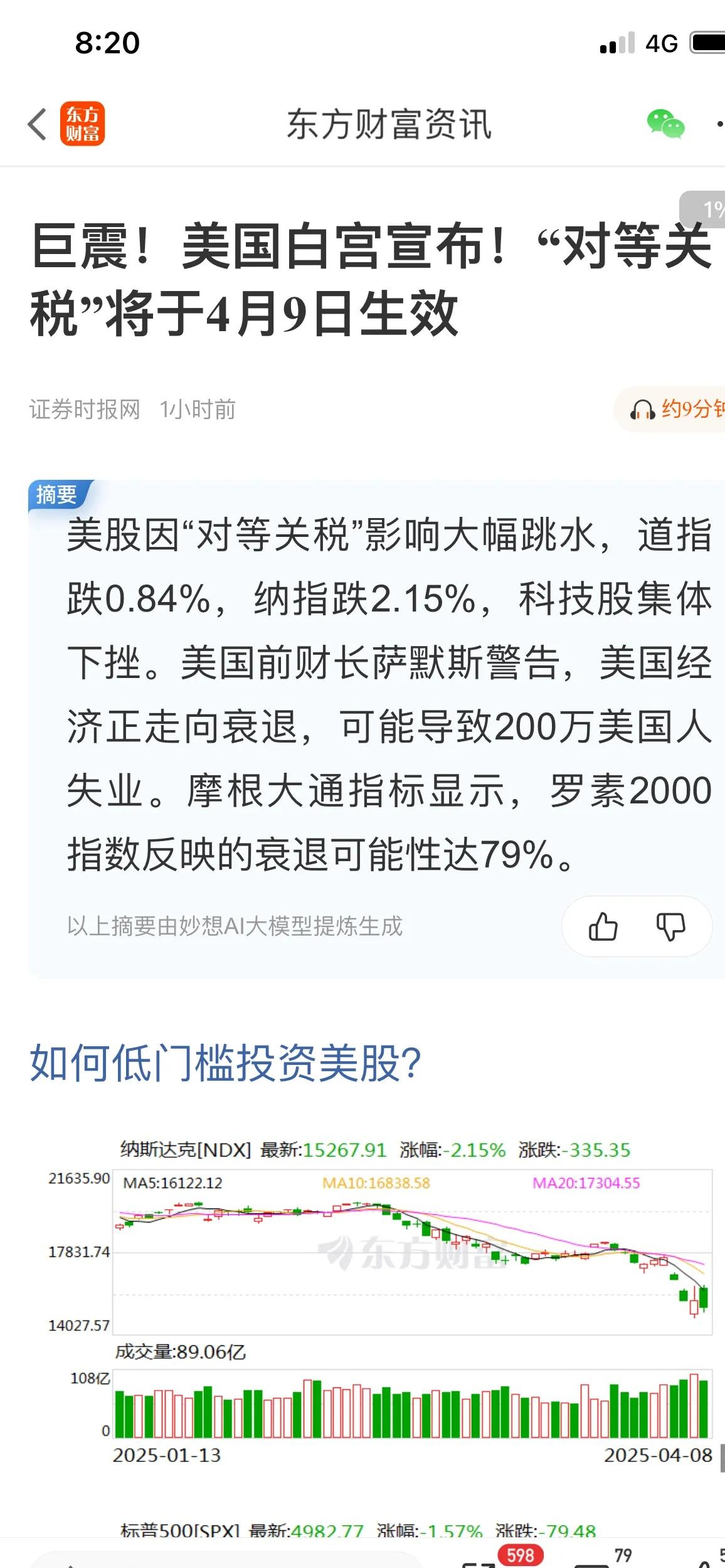Gate遭遇大幅下滑超15.04%，投资者恐慌性抛售