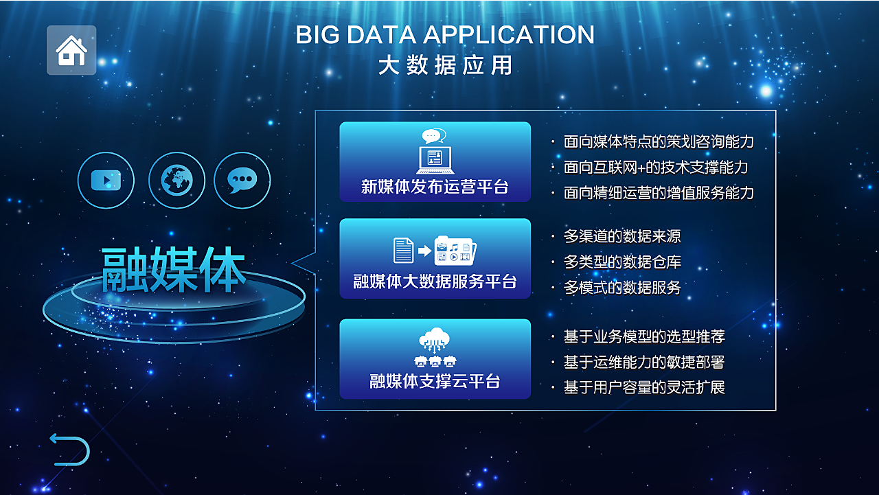 关于XRP官方发布与116携手，开启元宇宙新纪元！的信息