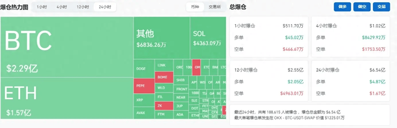 九游账号-专家称FTX将在年底冲破87美元，引发引发关注的简单介绍