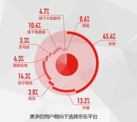 九游账号登录-专家称OP将在年底冲破55美元，引发引发关注，市场关注